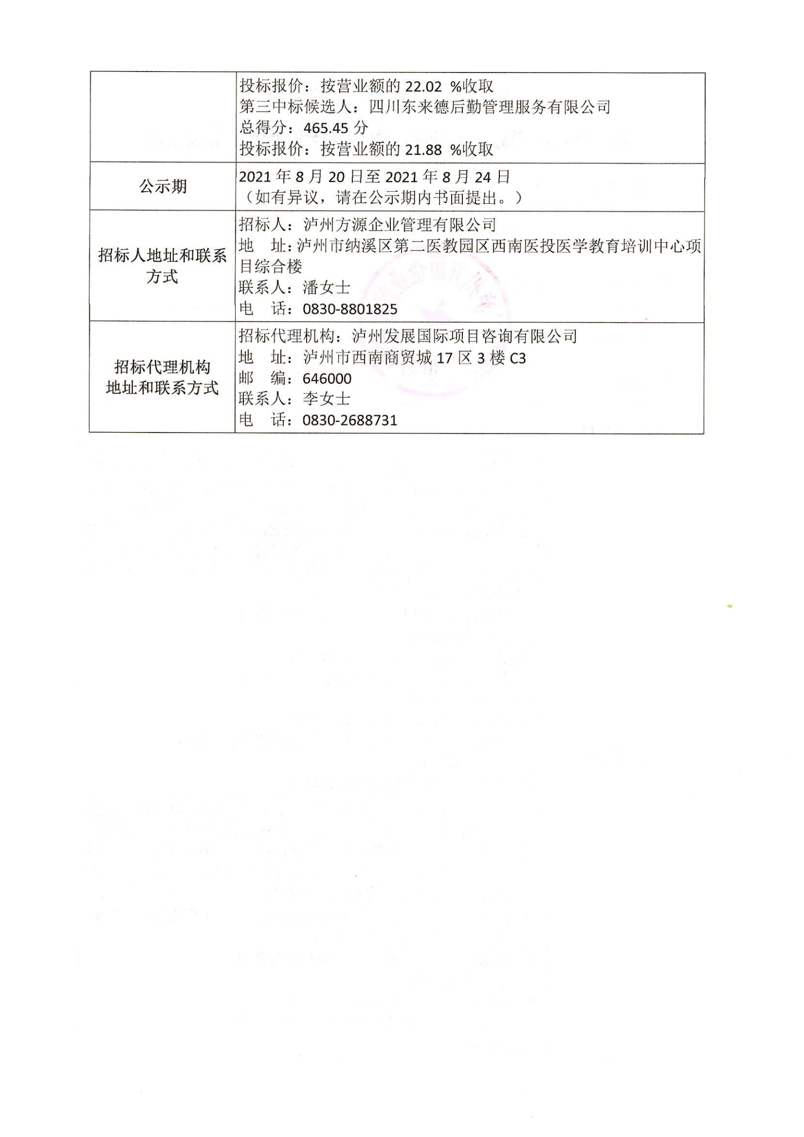 瀘州方源企業(yè)管理有限公司-西南醫(yī)投醫(yī)學(xué)教育培訓(xùn)中心食堂勞務(wù)服務(wù)評(píng)審情況公示_01.png